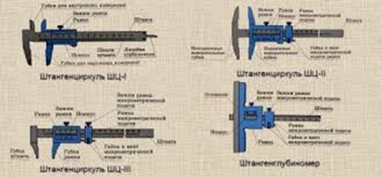 штангенциркули