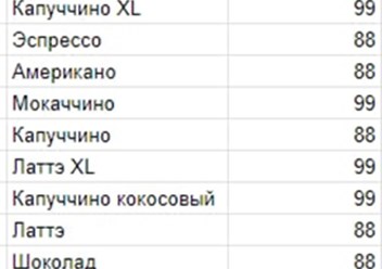 Фото компании ИП Кофейни 1