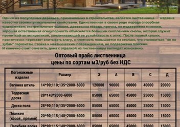 Фото компании ООО БрусОК 1