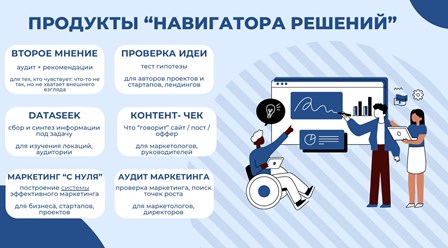 Наши продукты