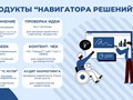 Наши продукты