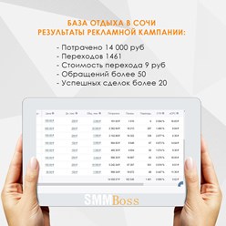 Результаты таргетированной рекламы