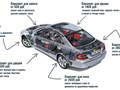 Шумопоглощающие материалы для автомобилей
- Комплект для шумоизоляции арок