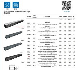 Фото компании ООО Евротрейдинг 5
