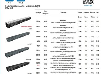 Фото компании ООО Евротрейдинг 5