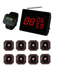 Беспроводные пейджеры, кнопки вызова официанта, табло заказов