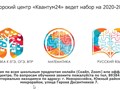Фото компании ООО "Квантум24" 1