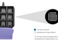 Технология матричных биочипов от RANDOX