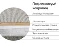 Схема сухого монтажа теплого пола Alumia под линолеум/ковролин.