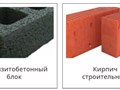 Фото компании  Промстройснаб 2