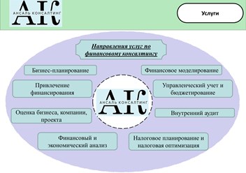 Фото компании ТОО Ансаль консалтинг 1