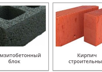 Фото компании  Промстройснаб 2