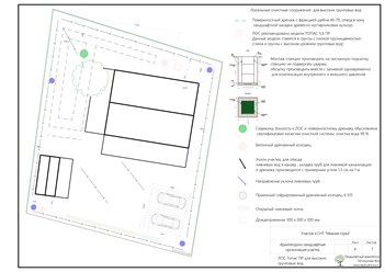 Фото компании  Ландшафтный архитектор Теплоухова Яна  2