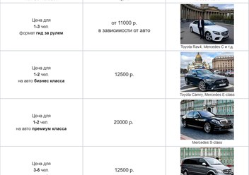 Индивидуальные экскурсии на автомобиле.