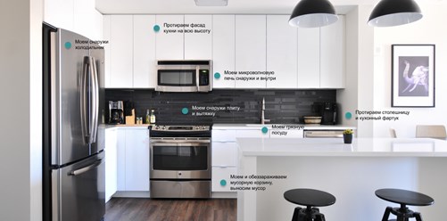 Уборка на кухне