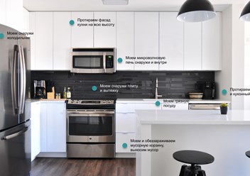 Уборка на кухне