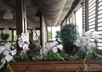 Фото компании  Resto Club, клуб-ресторан 1