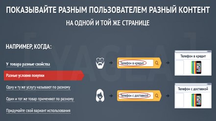 Сервис повышения конверсии сайта Ягла
Отзывы клиентов, подробные кейсы смотрите в Интернете 
Цены, тарифы, стоимость на сайте yagla ru. Подробная настройка Яглы в разделе &#171;Блог&#187;
https://yagla.ru/