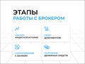Фото компании  ДаКредит 2