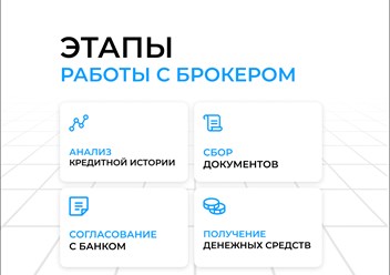 Фото компании  ДаКредит 2