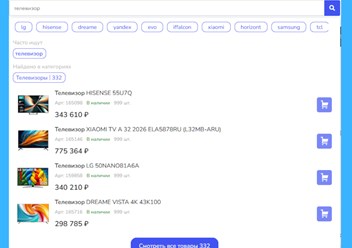 Фото компании ИП PromoSearch 3