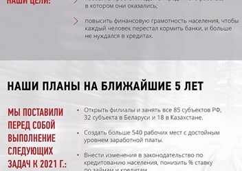 Фото компании  "Стоп Кредит" Череповец 3