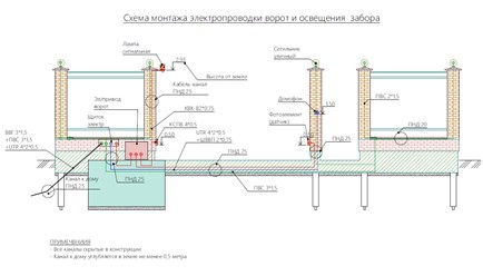 Фото компании ООО LevkinPro 18