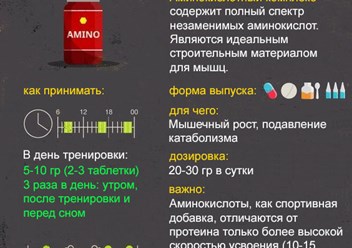 Фото компании  UNIFIT 1