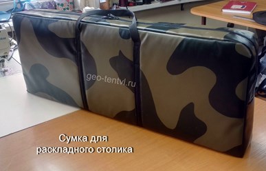 Фото компании ООО ГЕОТОК 16