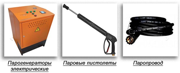 Парогенератор с удочкой