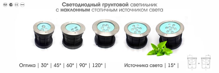 Грунтовые поворотные оптические светодиодные светильники стиля Хай-тек применяются в ландшафтном дизайне и садово-парковой архитектуре для декоративной подсветки.