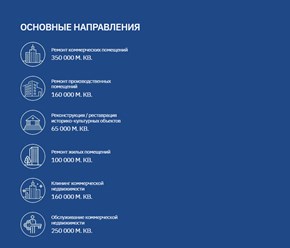 Фото компании ООО РСК Строй 1