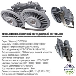 Фото компании ООО Группа Компаний «Юнилайт» 27