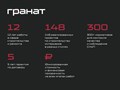 Преимущества работы с нами