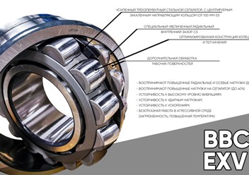 роликовые подшипники BBC-R