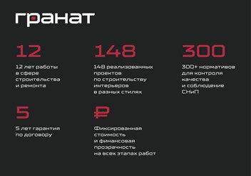 Преимущества работы с нами