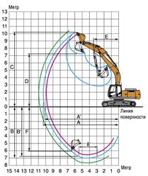 Фото компании ООО ГрандСпецТех 4
