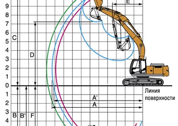 Фото компании ООО ГрандСпецТех 4