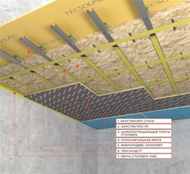 Фото компании ООО Республиканский Инженерный Центр 6