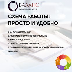 Фото компании ООО БАЛАНС 7