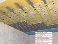 Фото компании ООО Республиканский Инженерный Центр 6