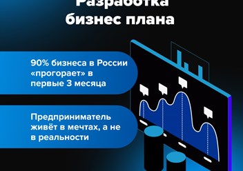 Фото компании ИП TiAR 4