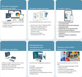 Фото компании ООО TTI Success Insights 8