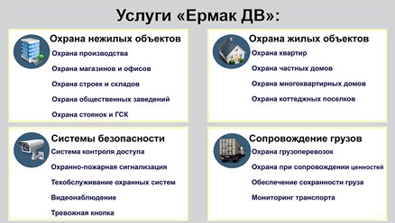 Фото компании  Частная охранная организация «ЕРМАК ДВ» 2