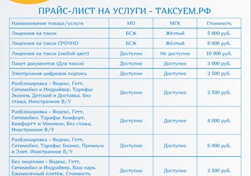 Фото компании  Таксуем 2