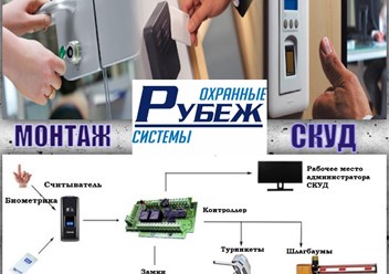 Монтаж системы контроля и управления доступом (СКУД)