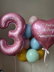 Воздушные шары на день рождения