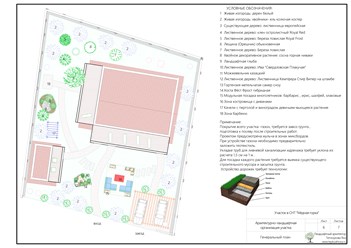 Фото компании  Ландшафтный архитектор Теплоухова Яна  1