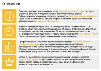 Фото компании ООО Информационное Тендерное Агенство 11