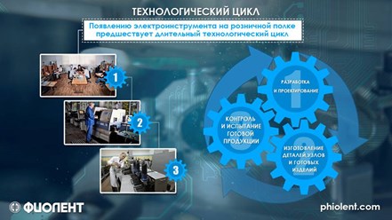 Фото компании АО Завод Фиолент 11